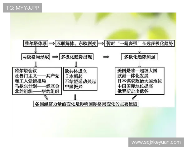 以knight中路为核心解析团队战术与版本格局变化趋势 以knight中路为核心解析团队战术与版本格局变化趋势