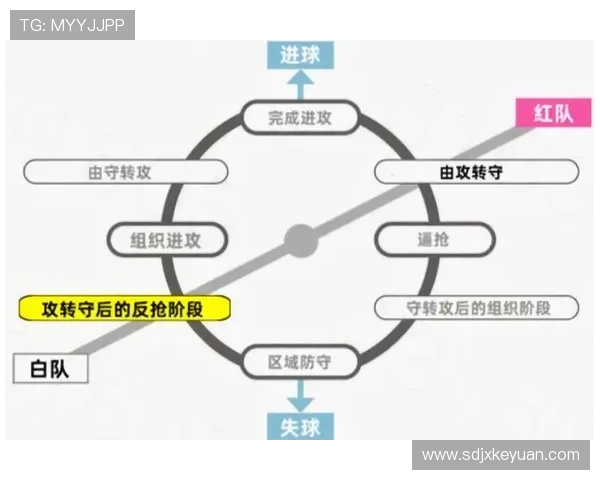 足球战术革新与球员技能提升的深度分析与探讨
